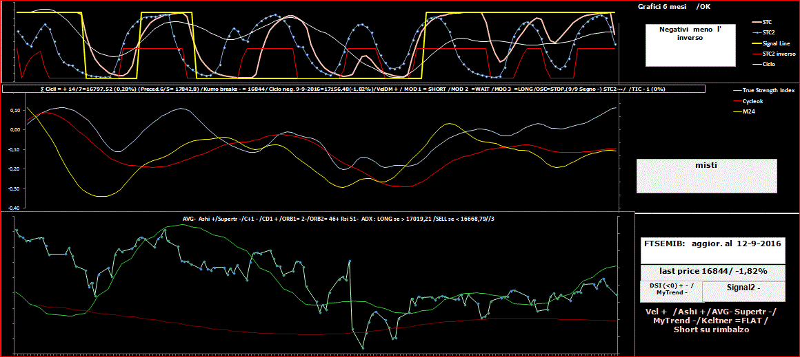 Mib-TSI-Ora.GIF