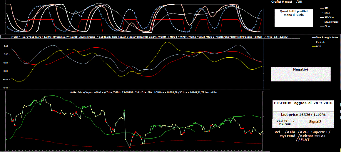 Mib-Tsi-ora.GIF