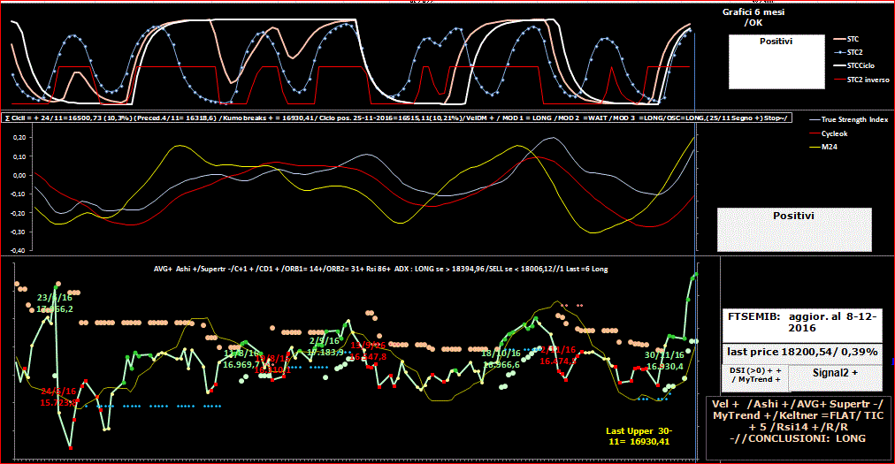 Mib-TSI-ora.GIF