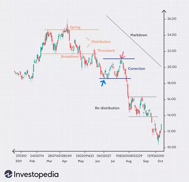 minkioff-Sp500-02settembre.png