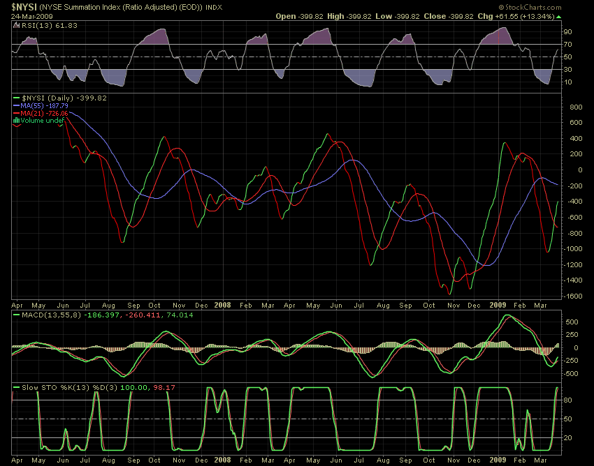 $NYSI.png