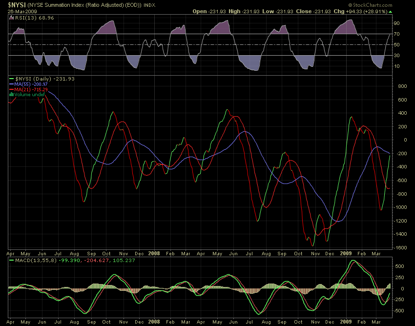 $NYSI.png