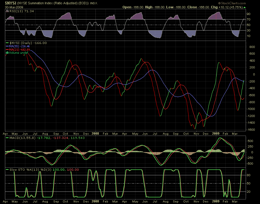 $NYSI.png