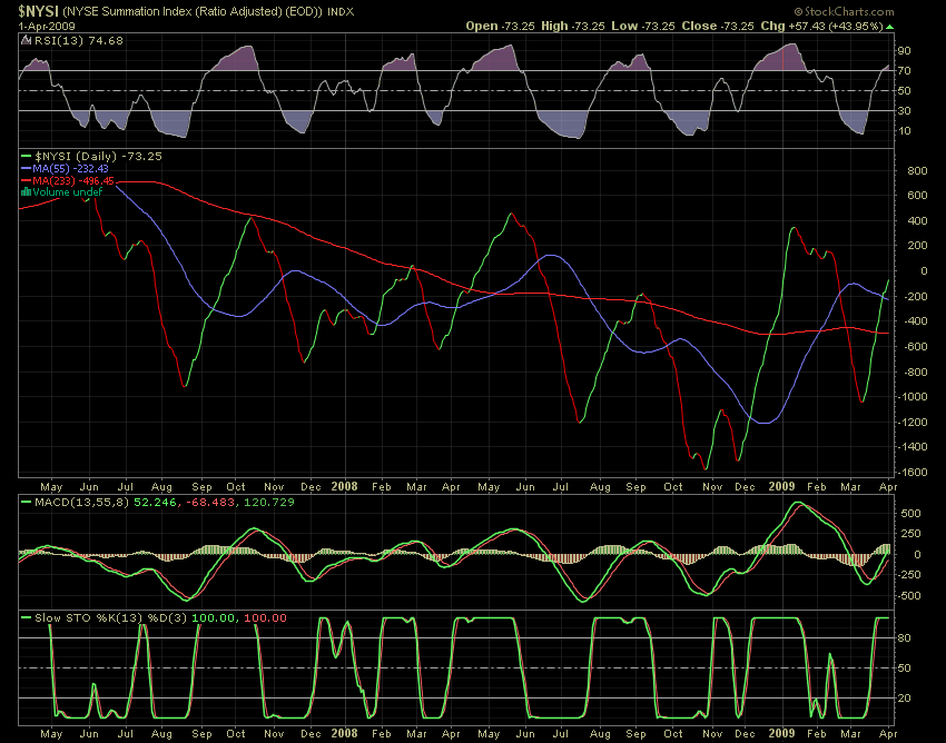 $NYSI.png