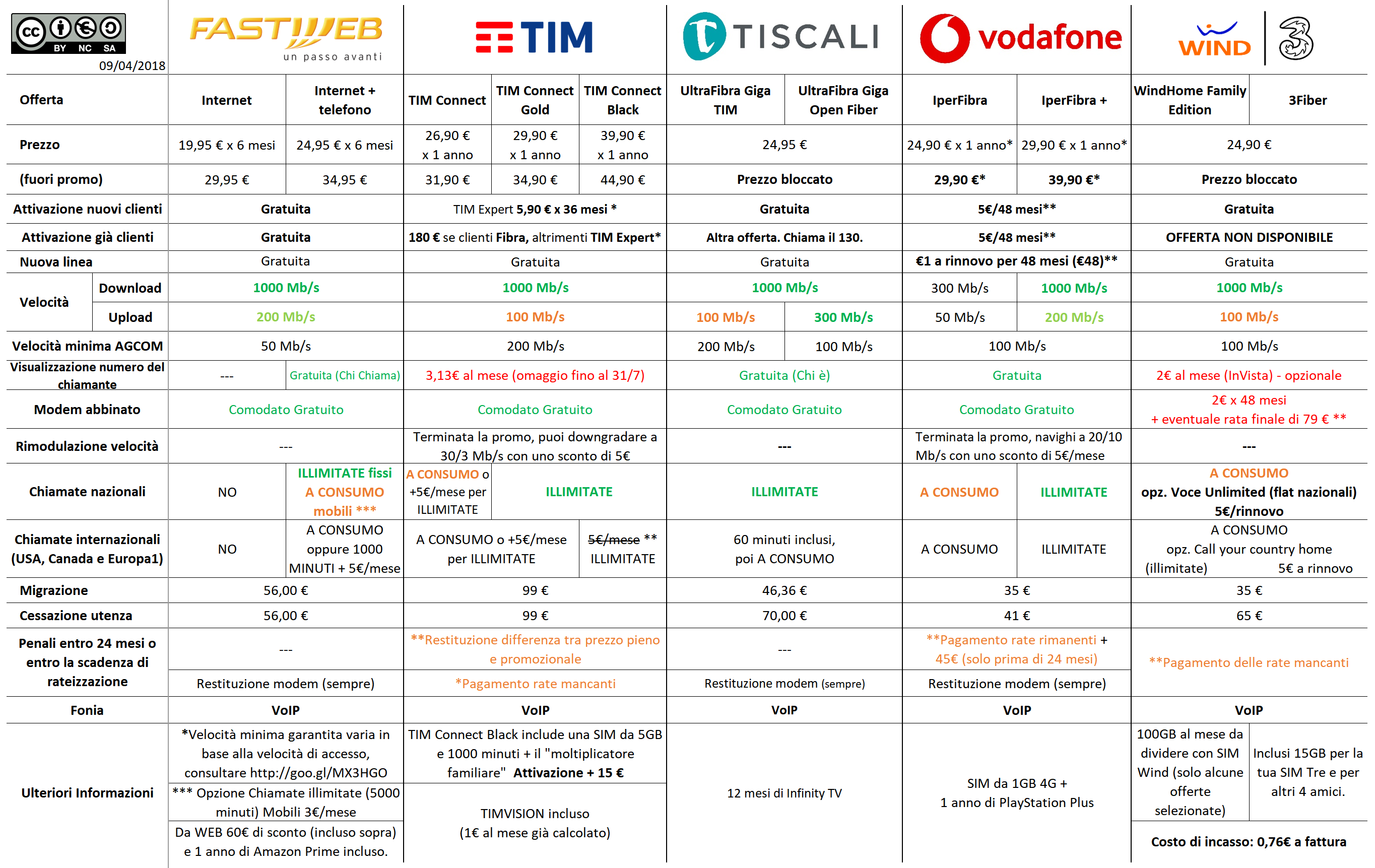 offerte_tlc.png