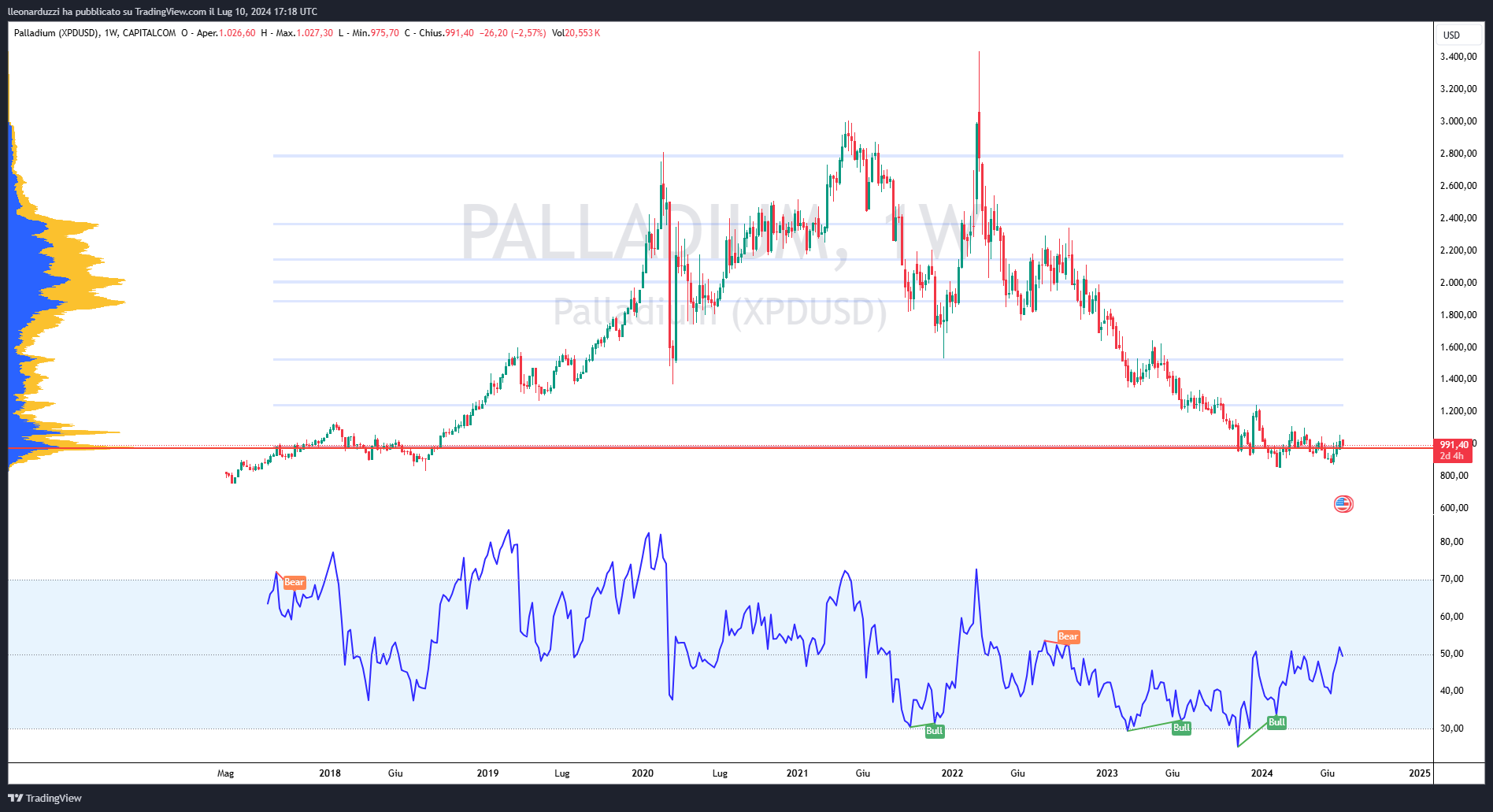 PALLADIUM_2024-07-10_19-18-11.png