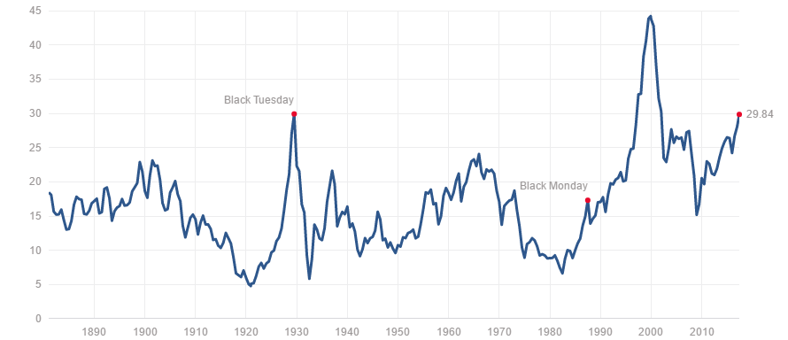 PE SHILLER 06-06-2017.png