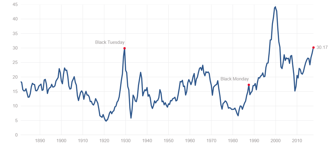 PE SHILLER 08-09-2017.png