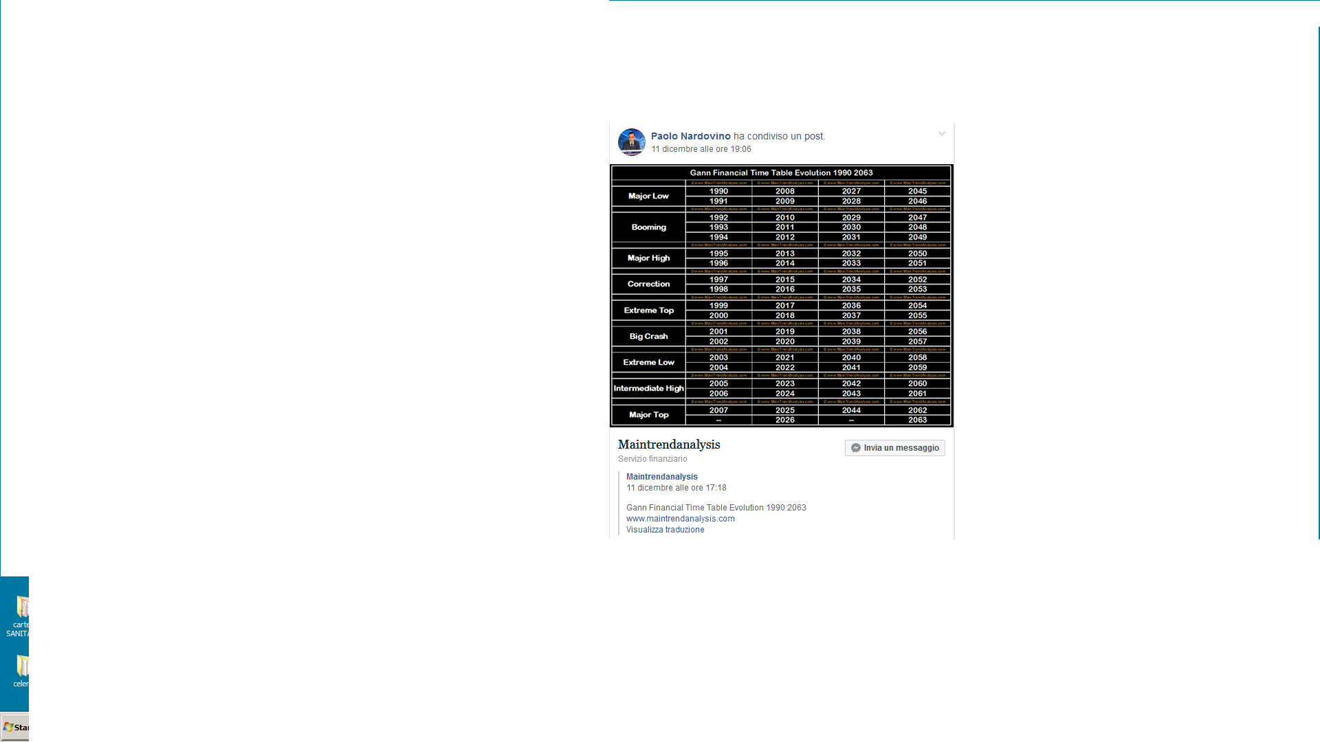 PERMANENT CHART GANN.png