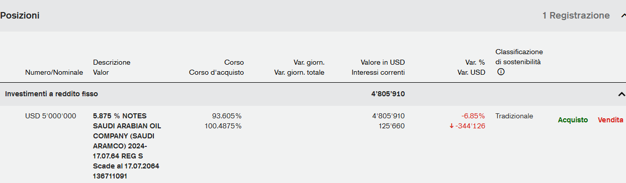 posi credit USD.PNG