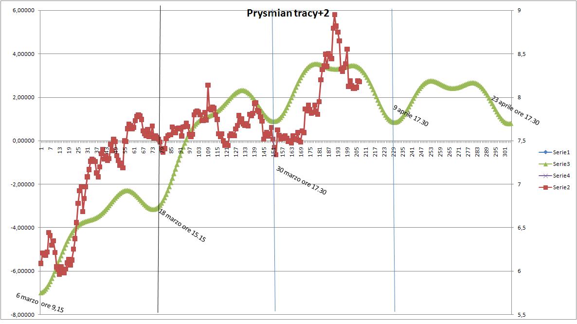 pry mensile.JPG