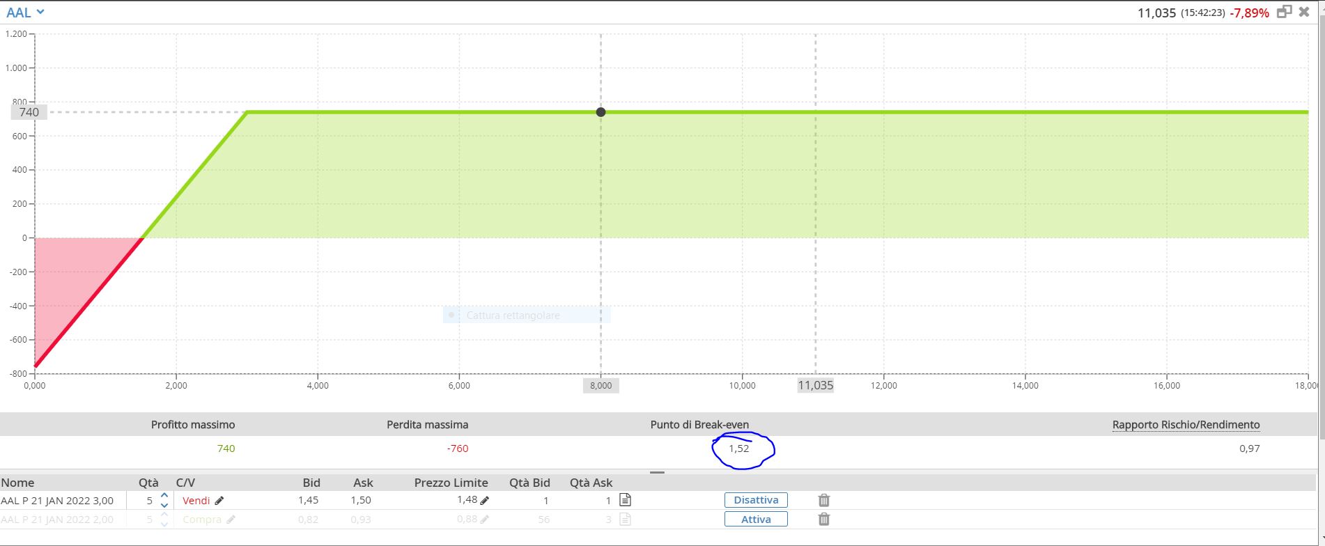 PUT 3.0 AAL.JPG