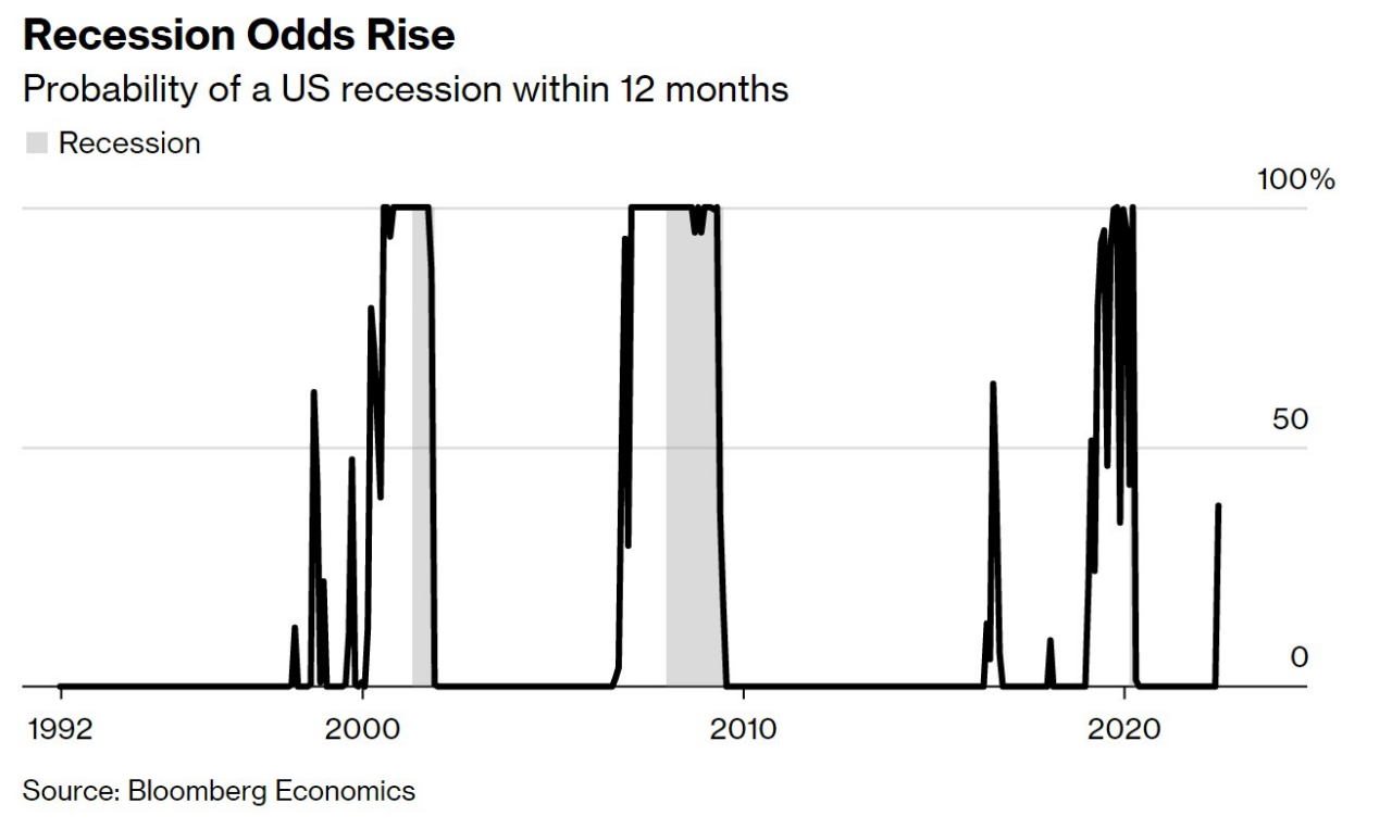 recession.png