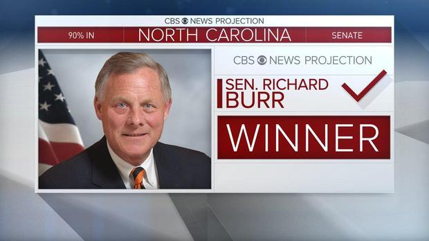 RICHARD BURR REP NORTH CAROLINA.jpg