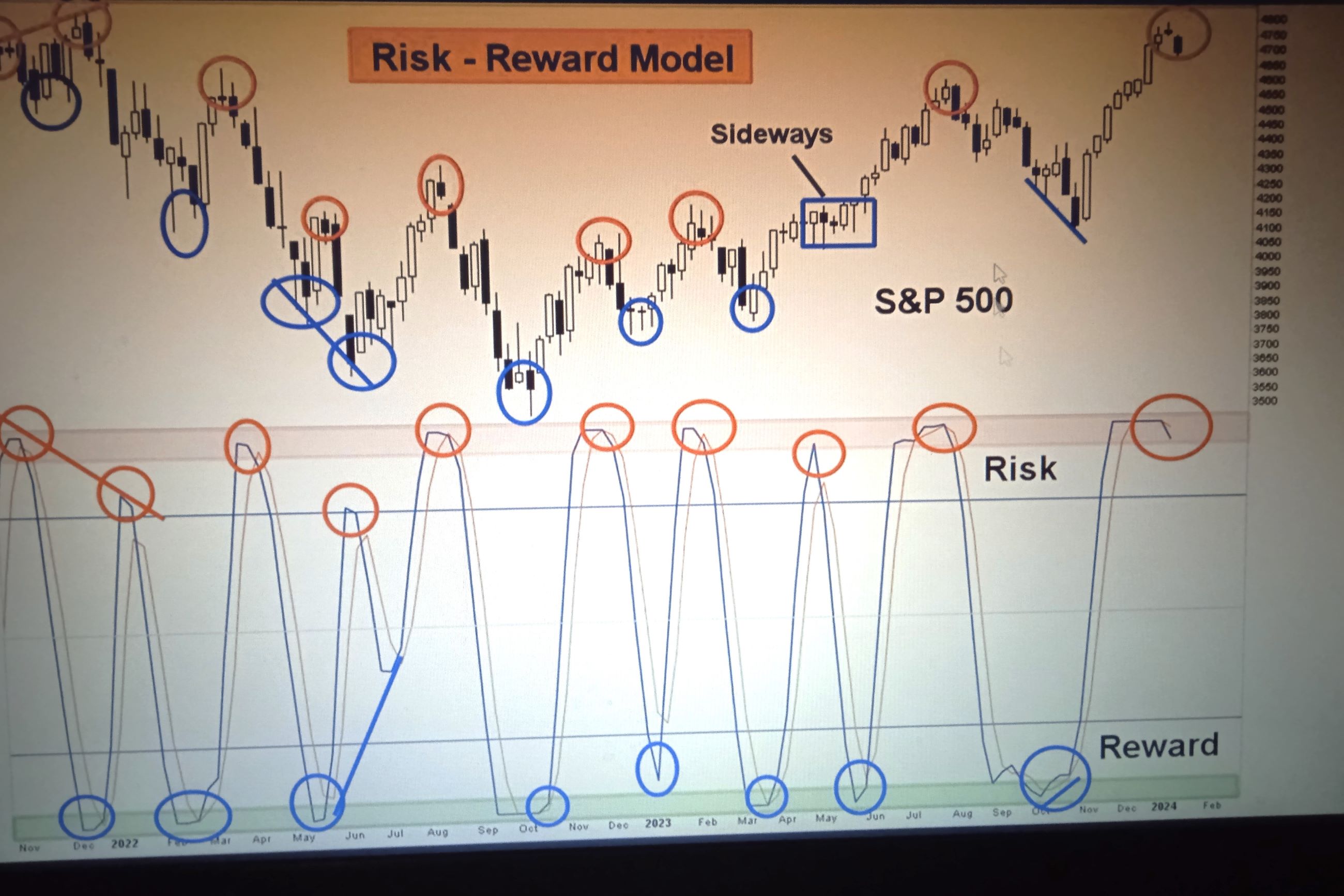 RISK.jpg