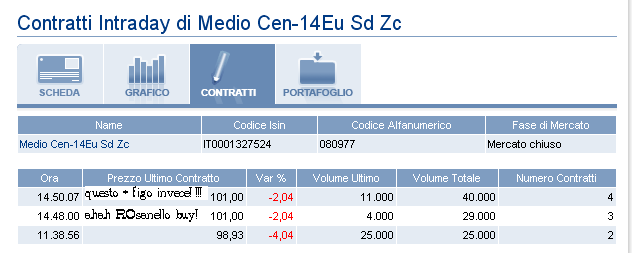 rosanello.gif