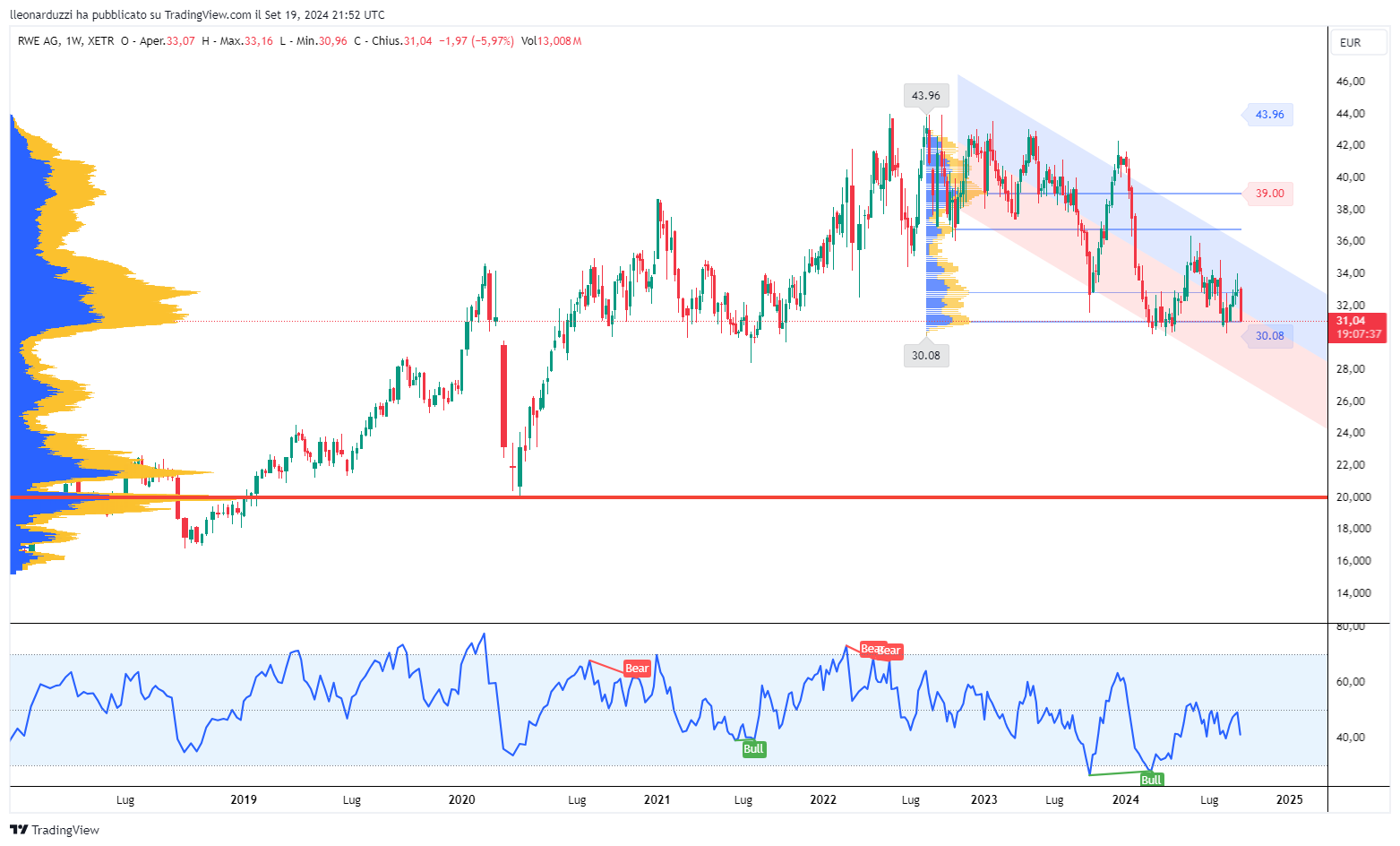 RWE_2024-09-19_23-52-22_ceca8.png