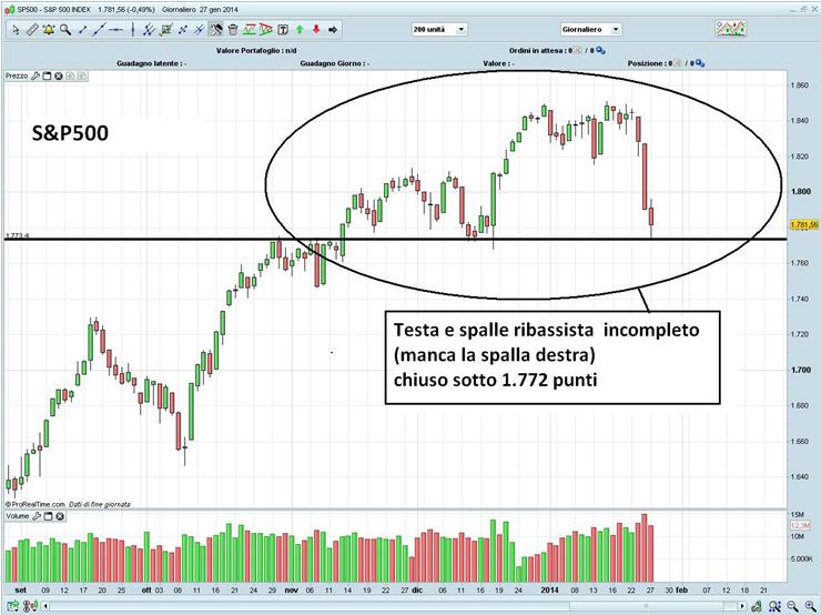 S&P500.JPG