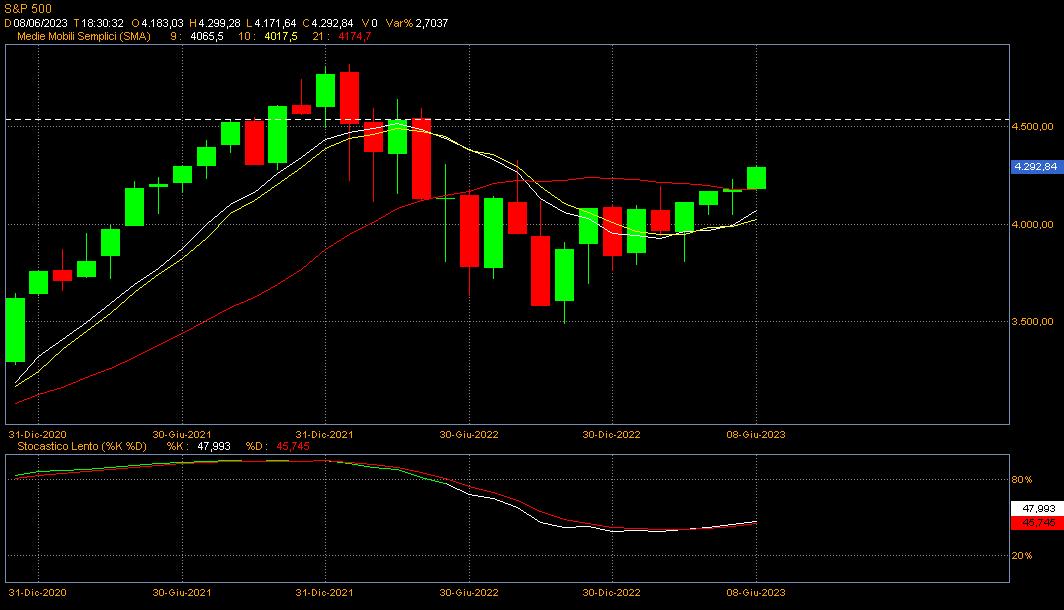 S&P500.jpg