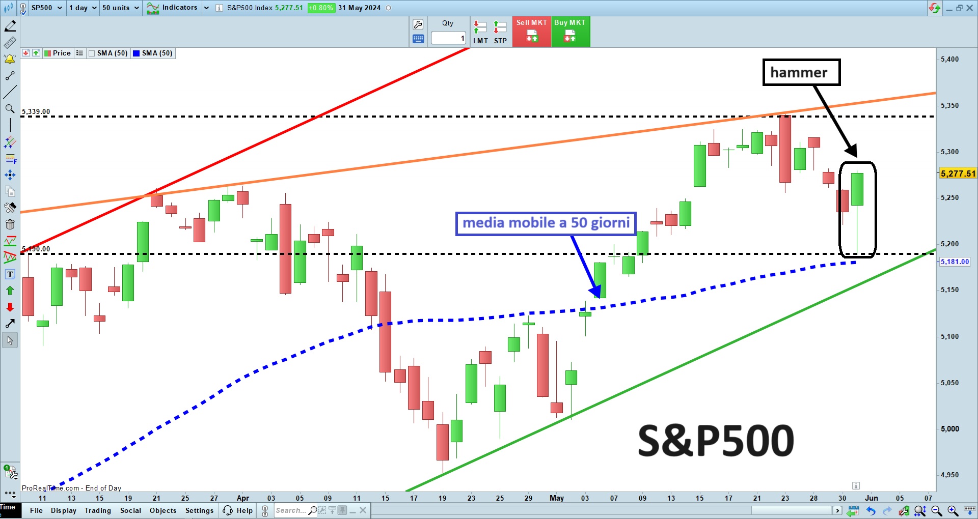 S&P500.jpg