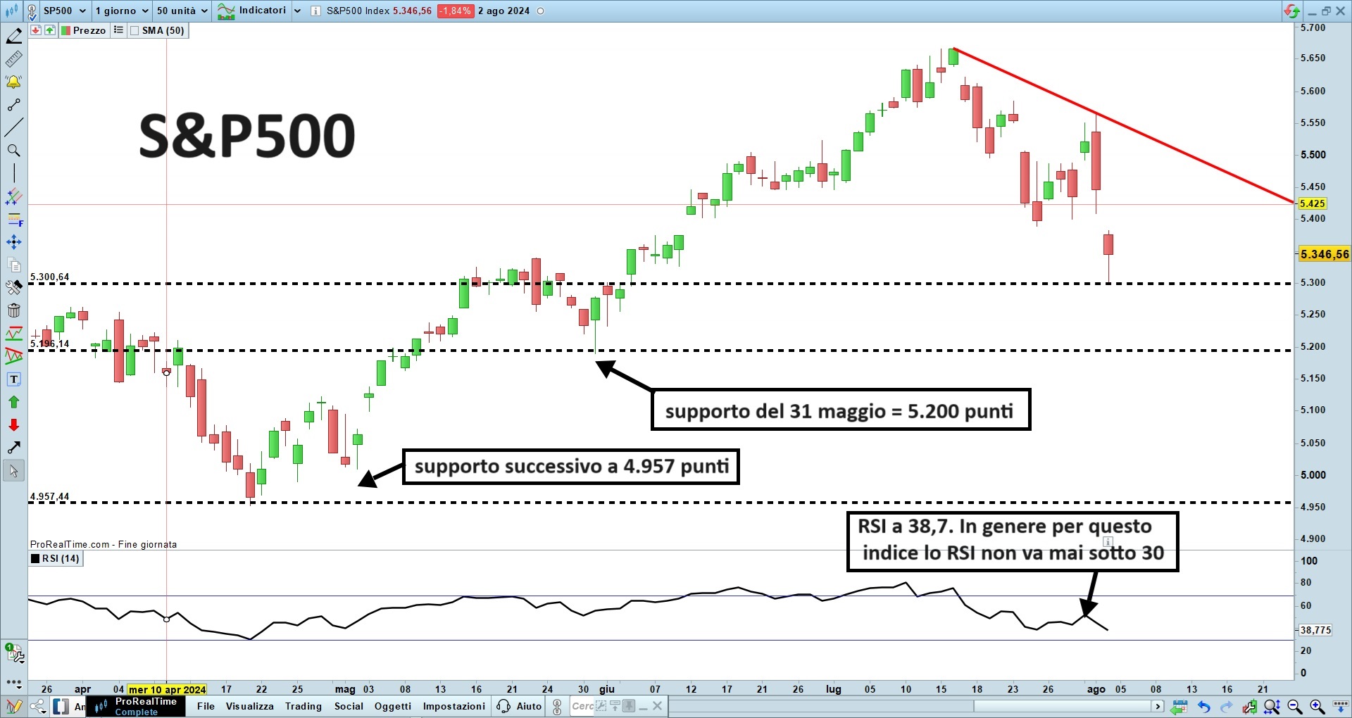 S&P500.jpg