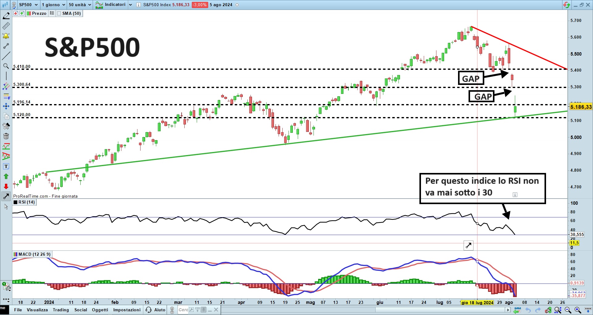 S&P500.jpg