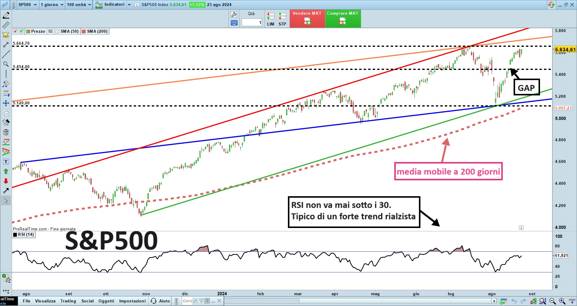 S&P500.jpg