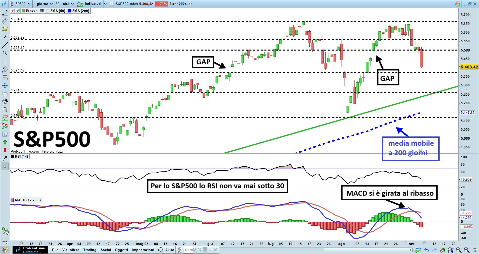 S&P500.jpg