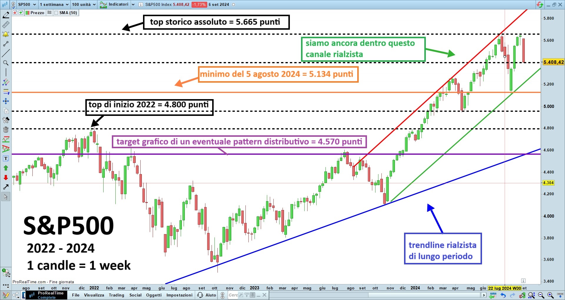 S&P500.jpg