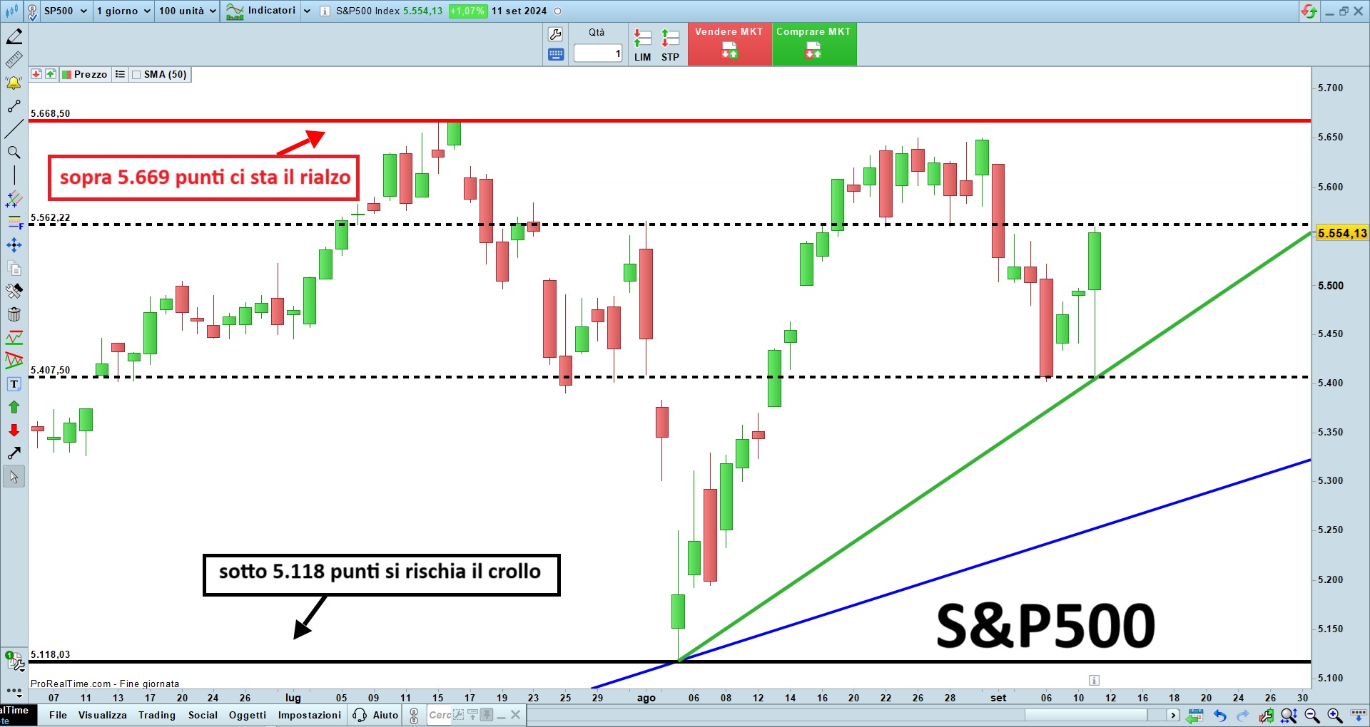 S&P500.jpg