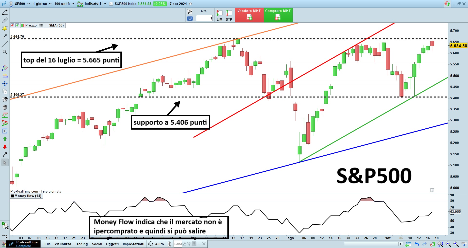 S&P500.jpg