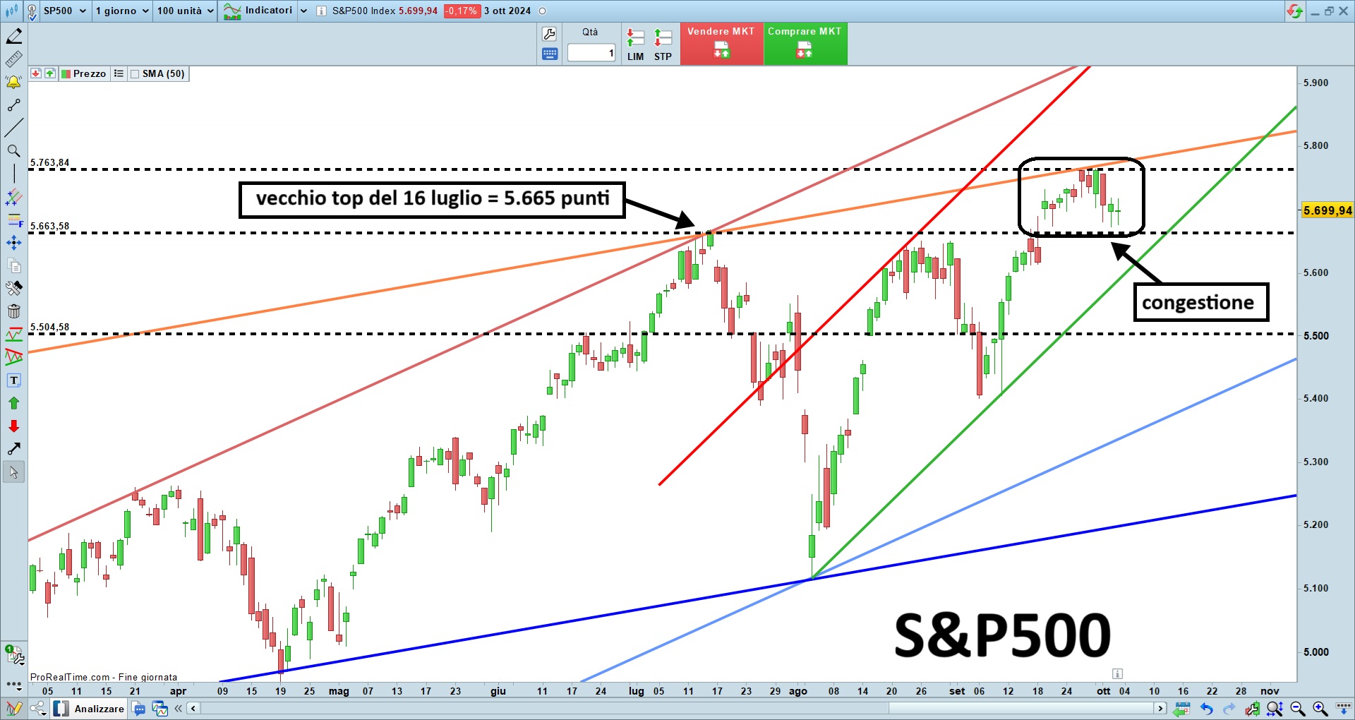 S&P500.jpg