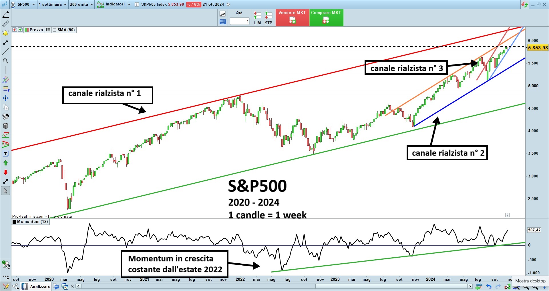 S&P500.jpg