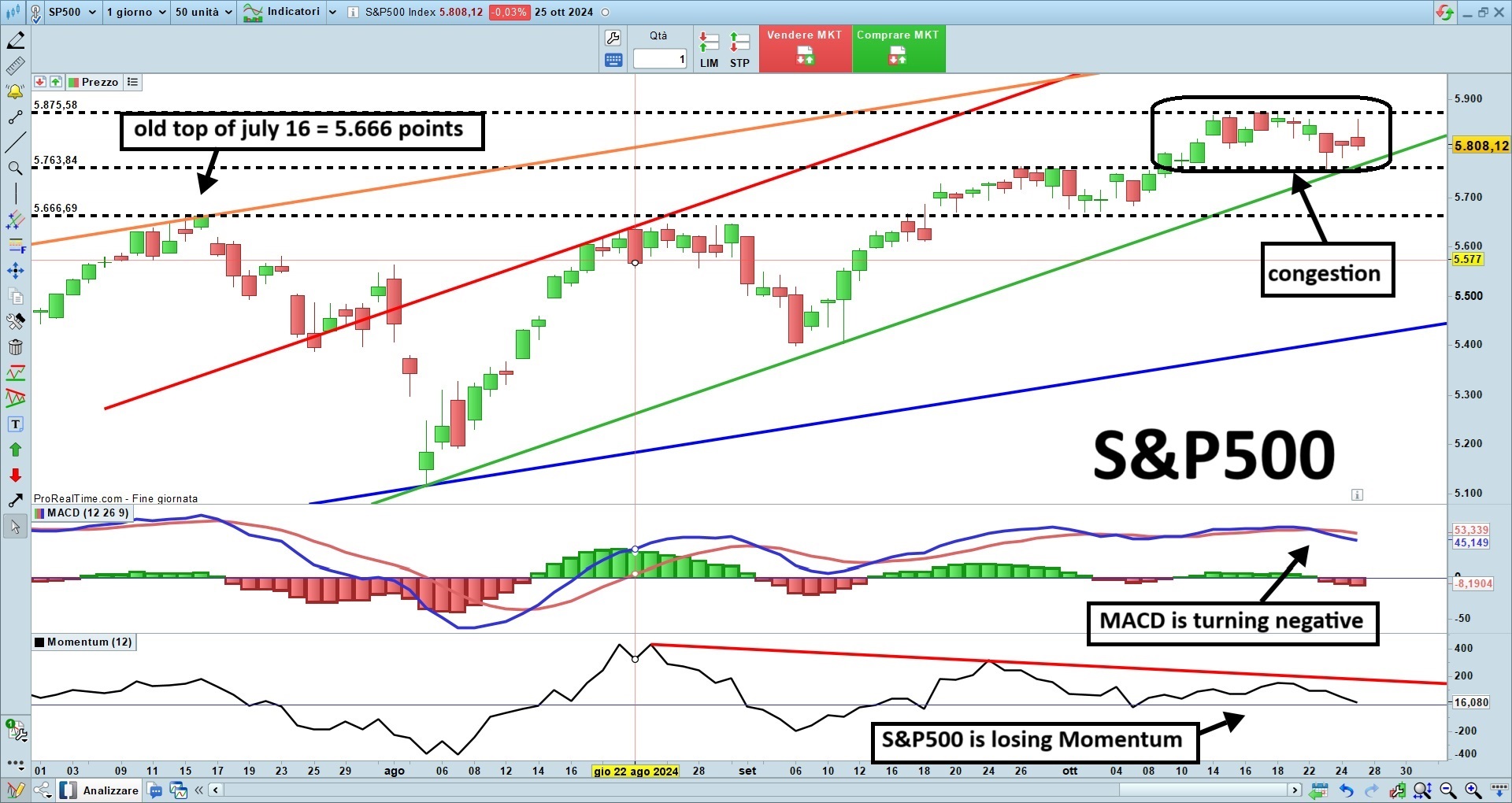 S&P500.jpg