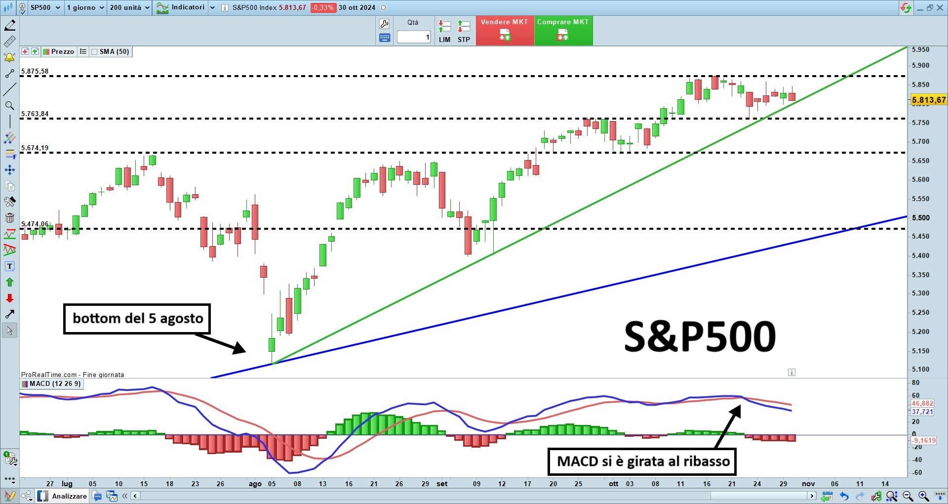 S&P500.jpg