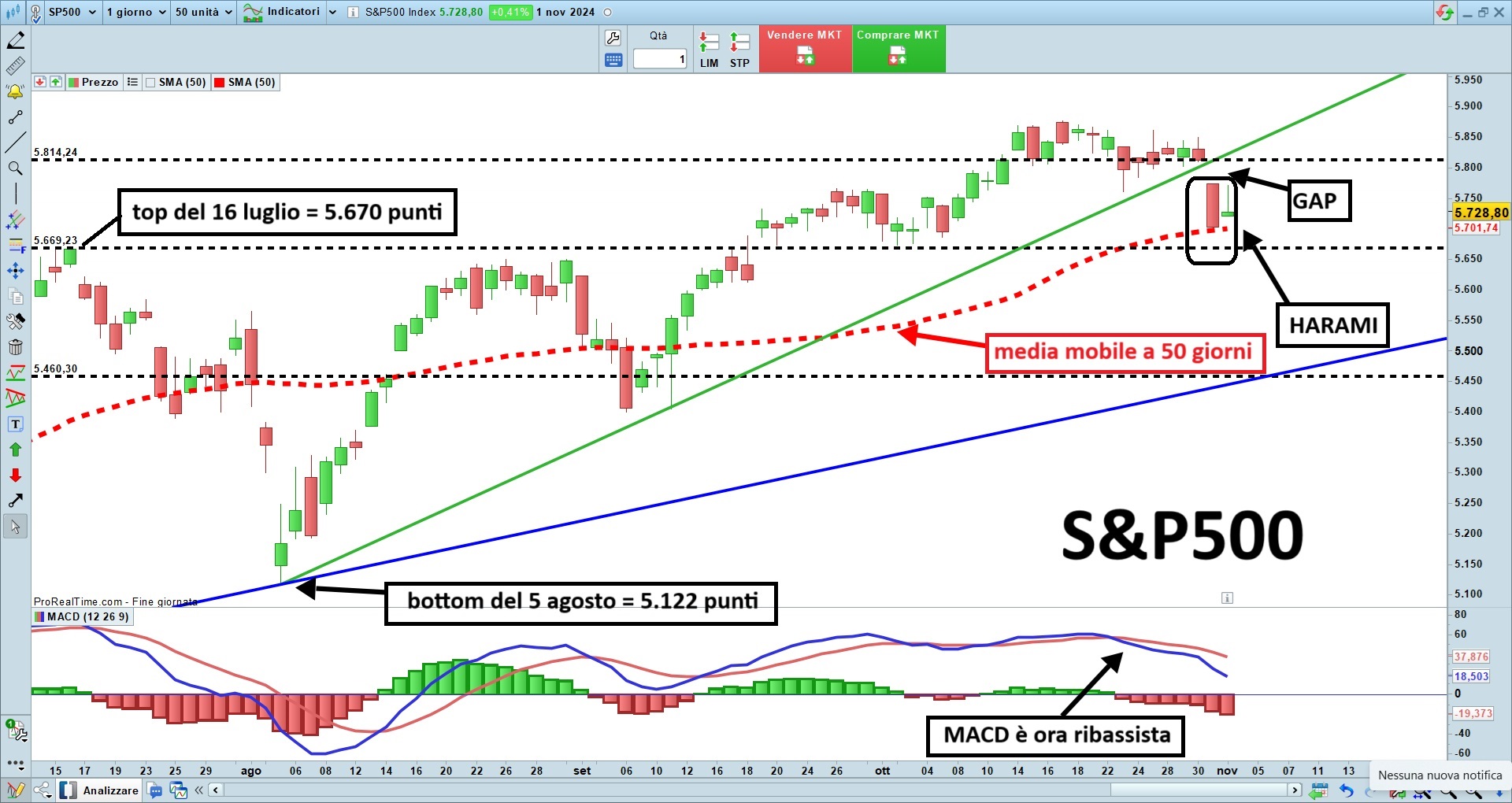 S&P500.jpg