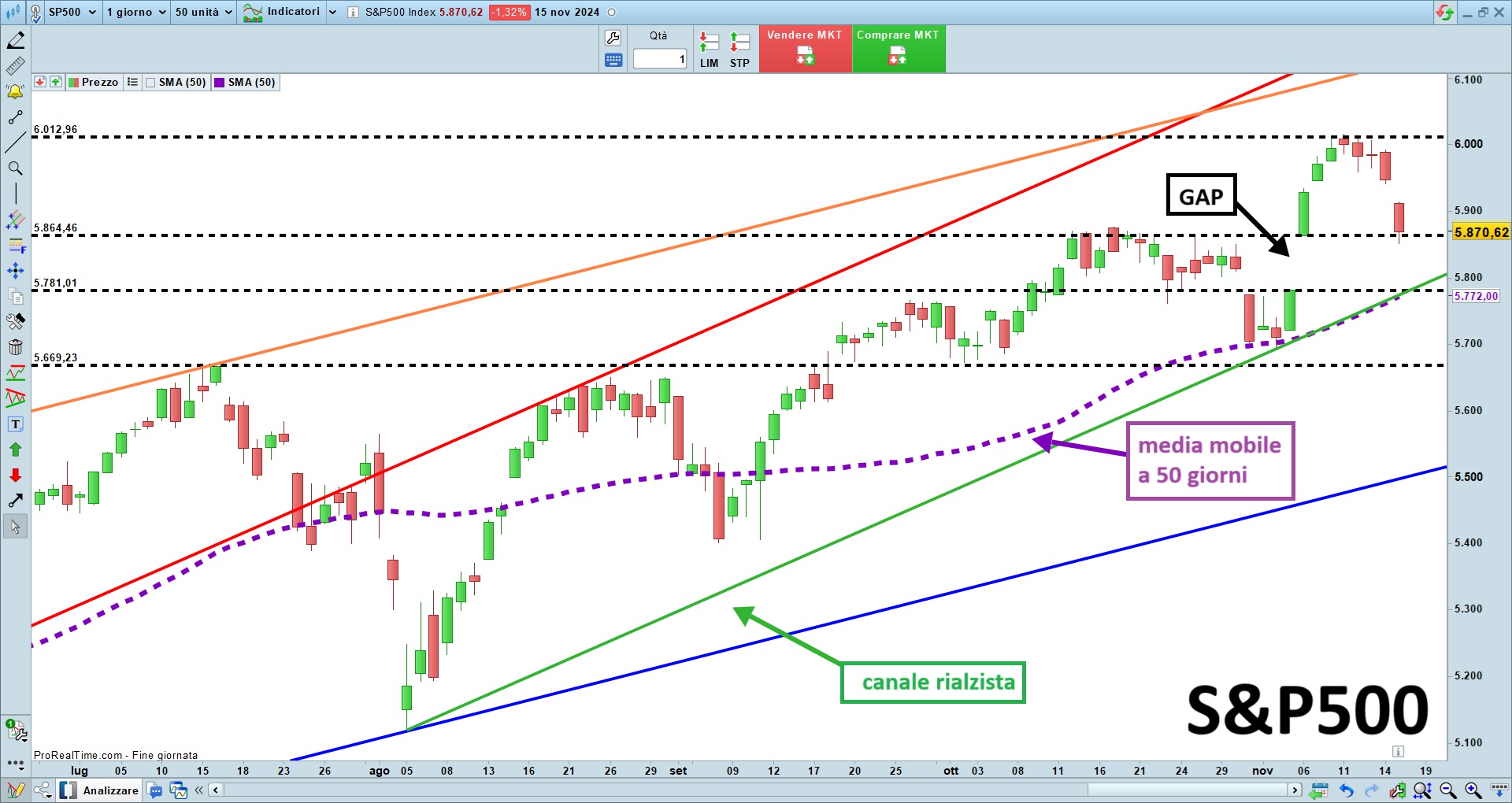 S&P500.jpg