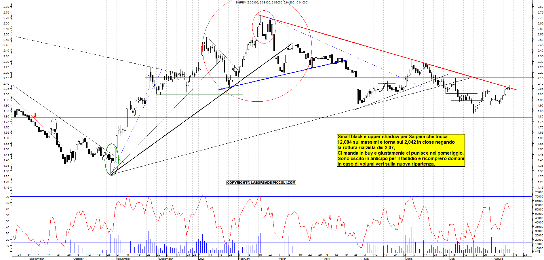 saipem-16.png