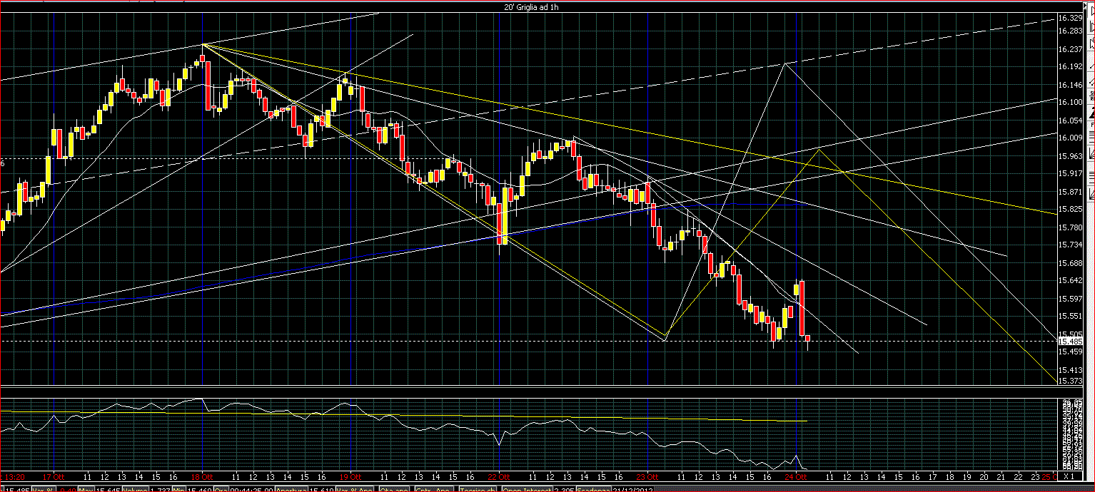 schema 20 min.GIF