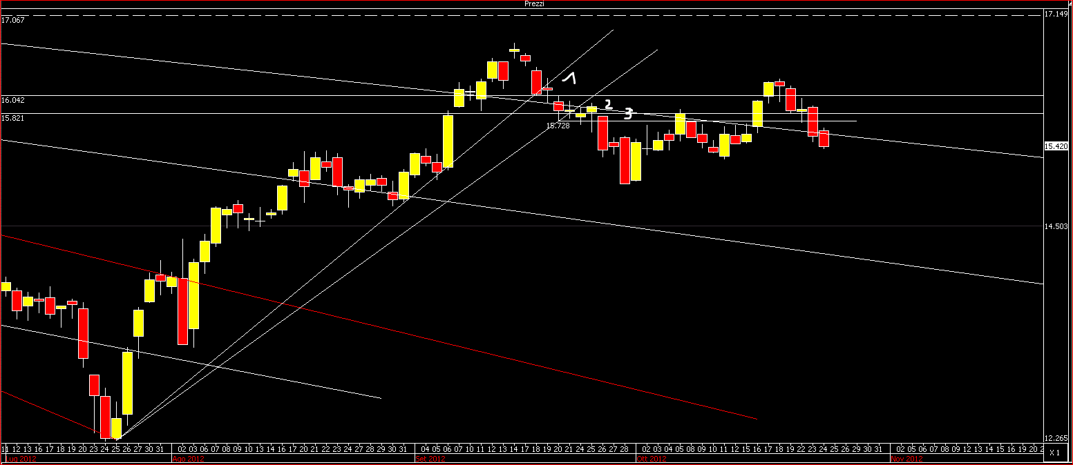 schema int2.GIF