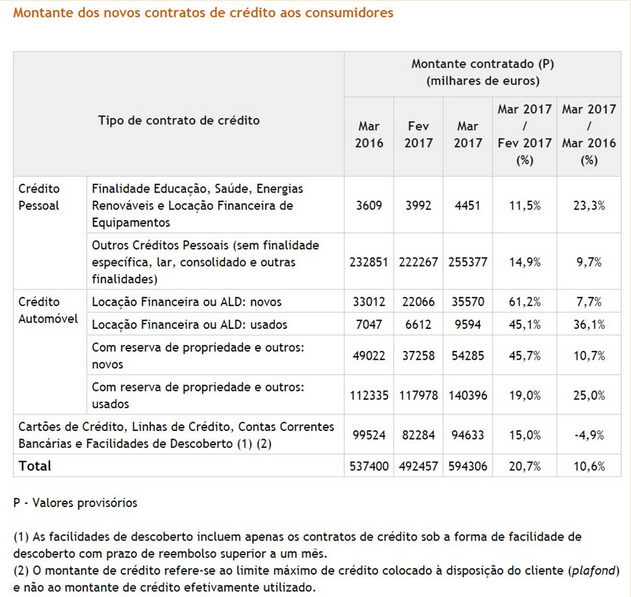 Schermata 2017-05-15 alle 13.59.08.png