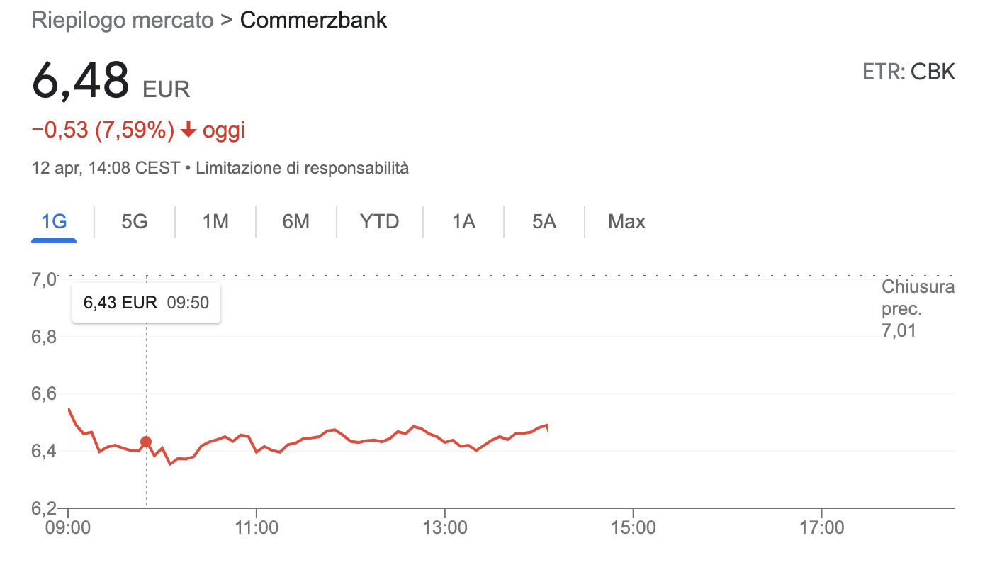 Schermata 2022-04-12 alle 14.23.21.png