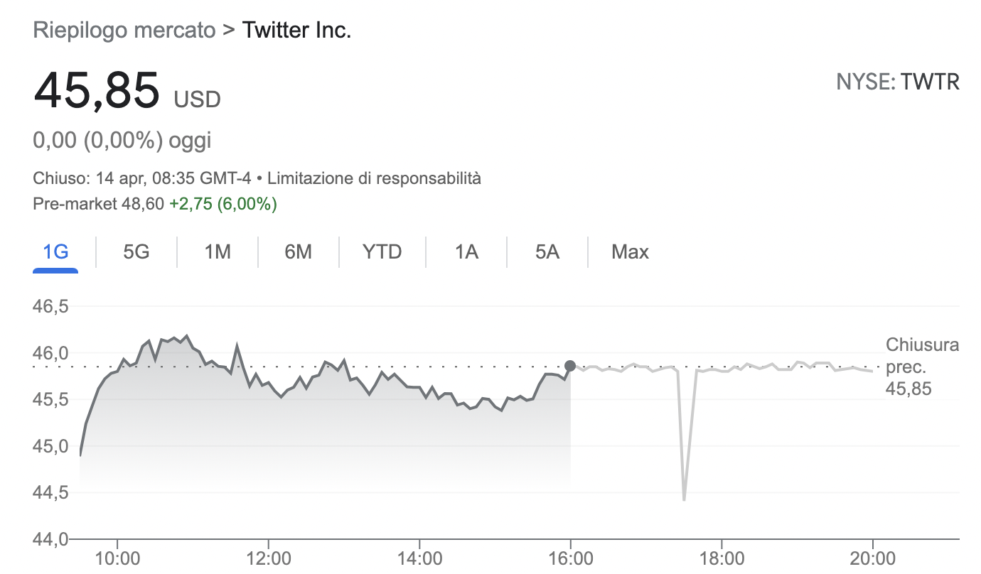 Schermata 2022-04-14 alle 14.35.37.png