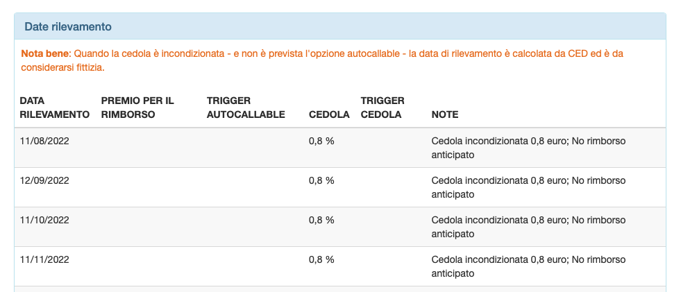 Schermata 2022-11-15 alle 15.40.20.png