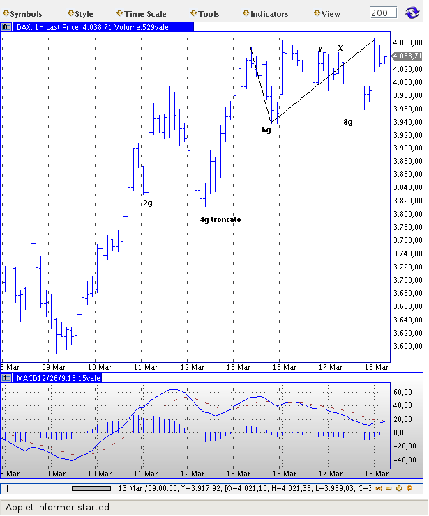 Schermata-http:--j4.forexpf.ru - Provided by ProFinanceService - Mozilla Firefox-10.png