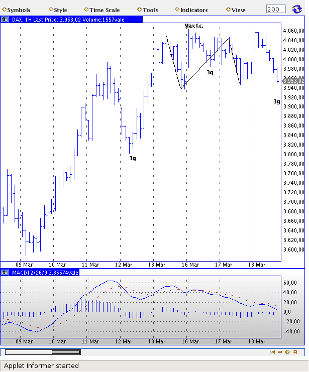 Schermata-http:--j4.forexpf.ru - Provided by ProFinanceService - Mozilla Firefox-11.png