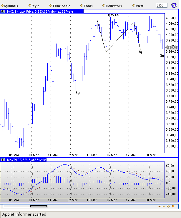 Schermata-http:--j4.forexpf.ru - Provided by ProFinanceService - Mozilla Firefox-12.png