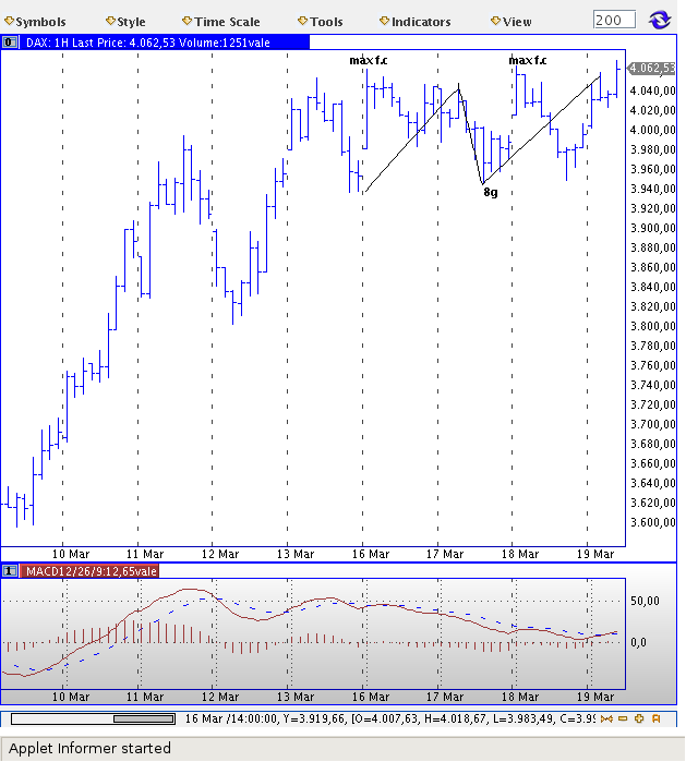 Schermata-http:--j4.forexpf.ru - Provided by ProFinanceService - Mozilla Firefox-14.png