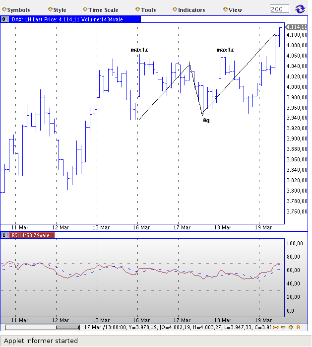 Schermata-http:--j4.forexpf.ru - Provided by ProFinanceService - Mozilla Firefox-17.png