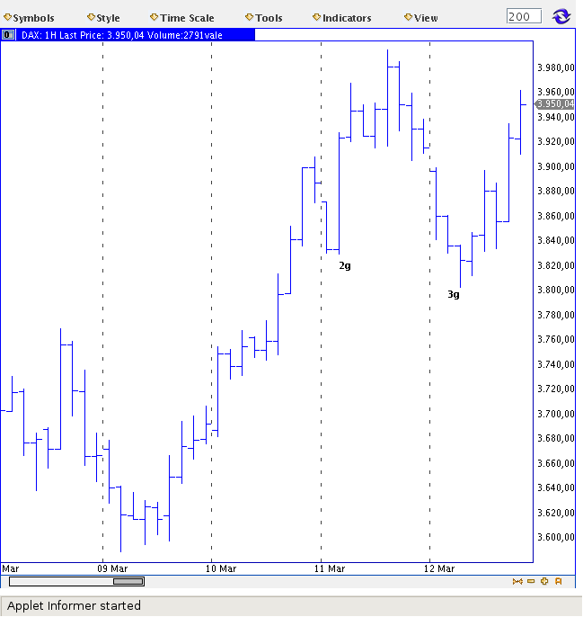 Schermata-http:--j4.forexpf.ru - Provided by ProFinanceService - Mozilla Firefox-2.png